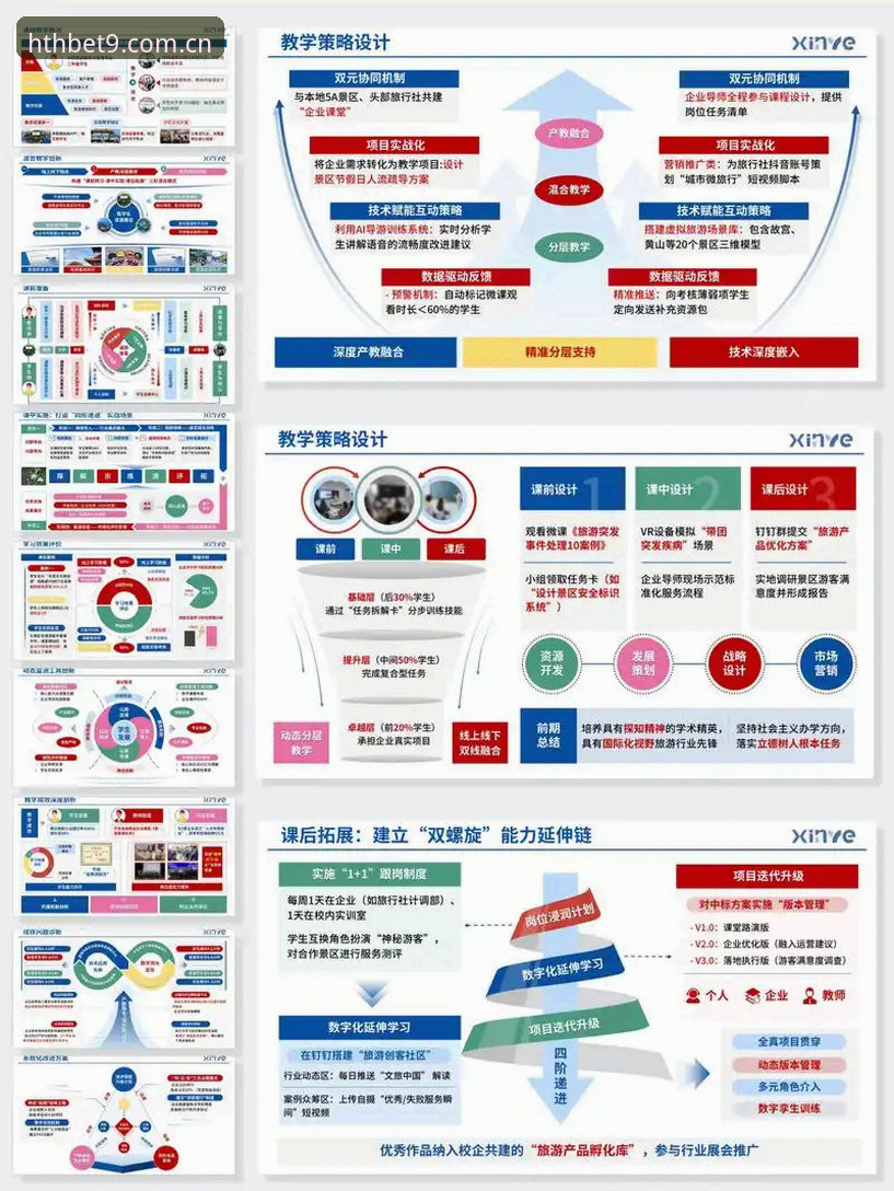 华体会体育官网 vs 传统平台：安全性与创新体验的全面对比分析