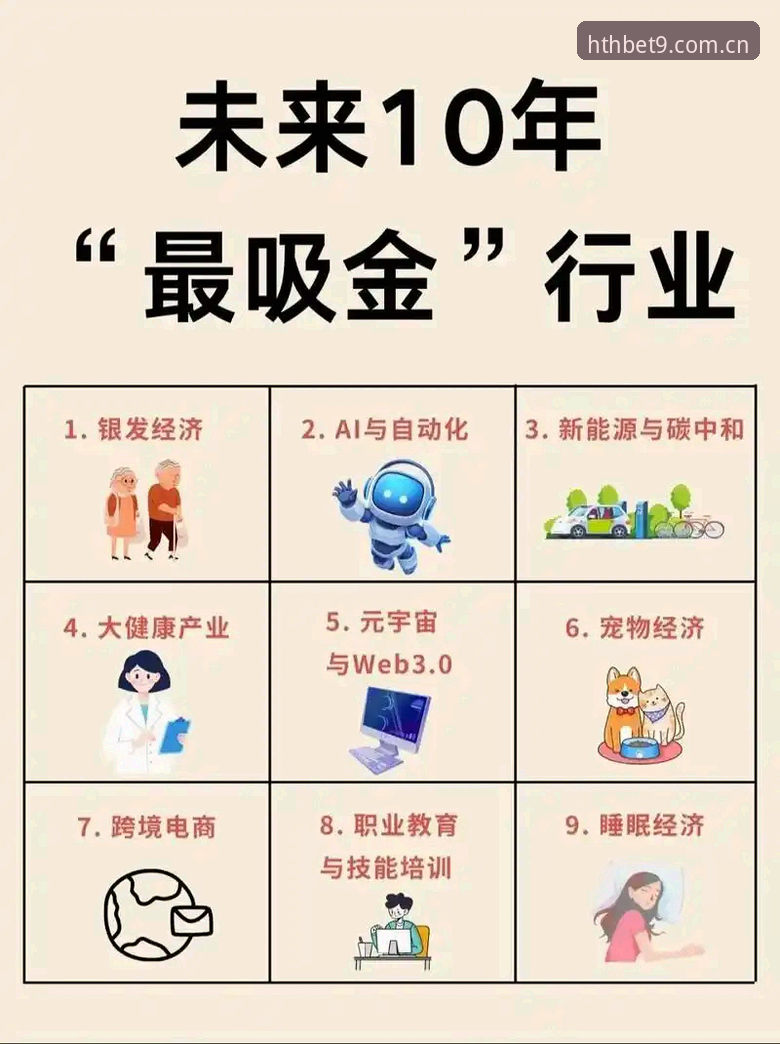 5个关键趋势解读华体会娱乐体验的未来发展方向