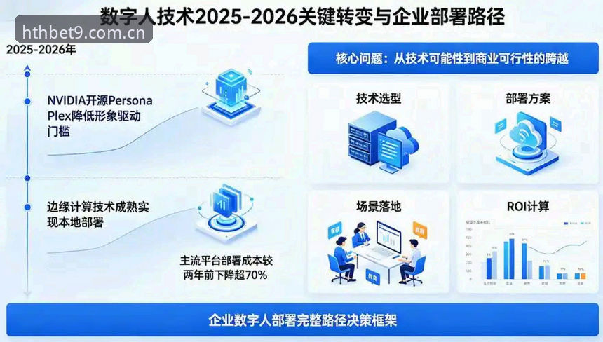 技术评测：资深用户分享华体会PC端下载与使用心得——从部署到赛事互动的实战经验